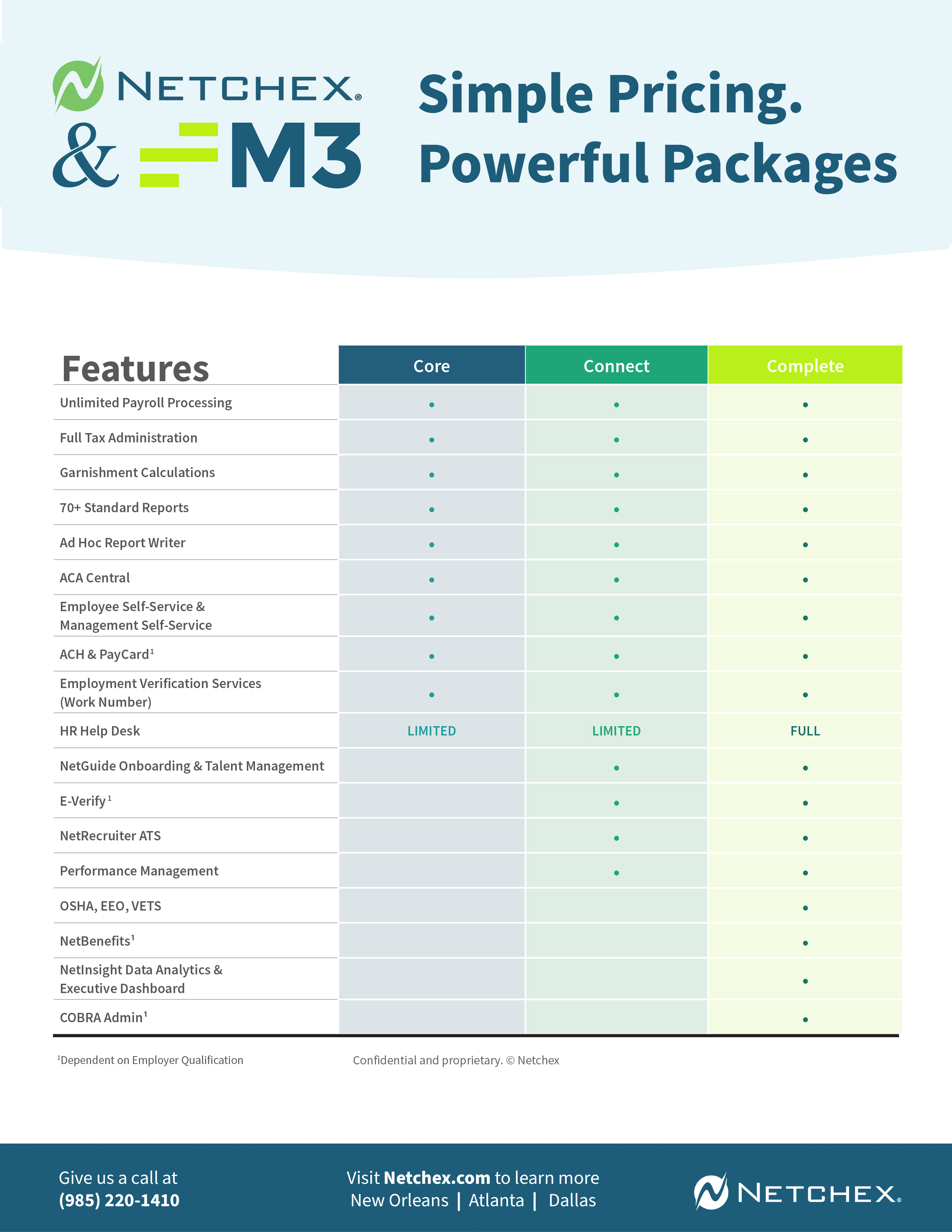 M3 Packages